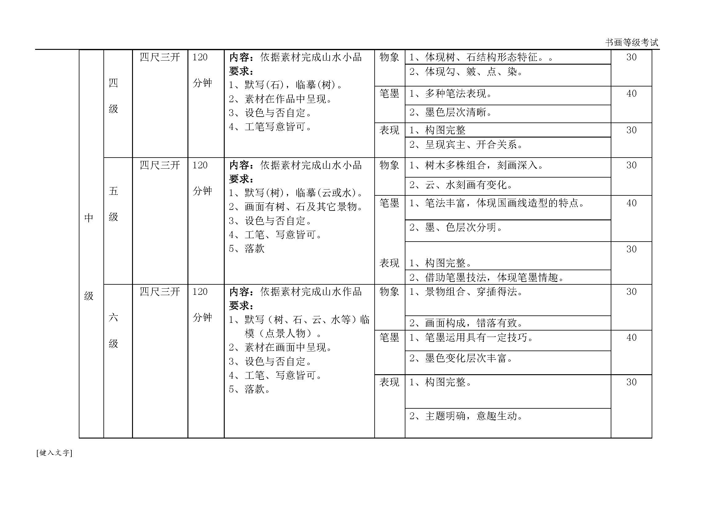 書畫等級考試國畫大綱2020版